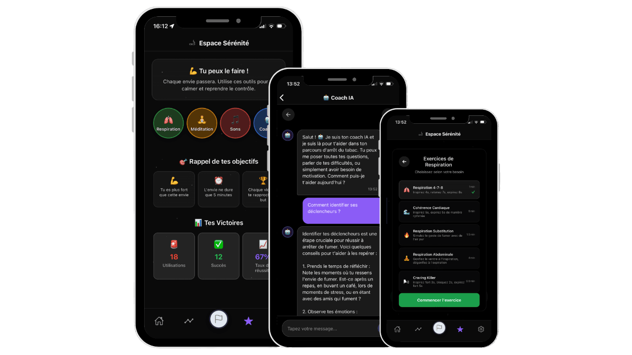 Fonctionnalités premium MyQuitZone